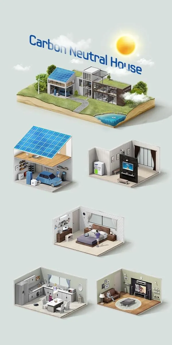 Carbon Neutral House explainer infographic, illustrated, technical, light