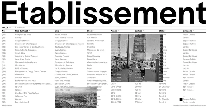 Architecture portfolio: project list and urban photography, minimal, technical, monochrome