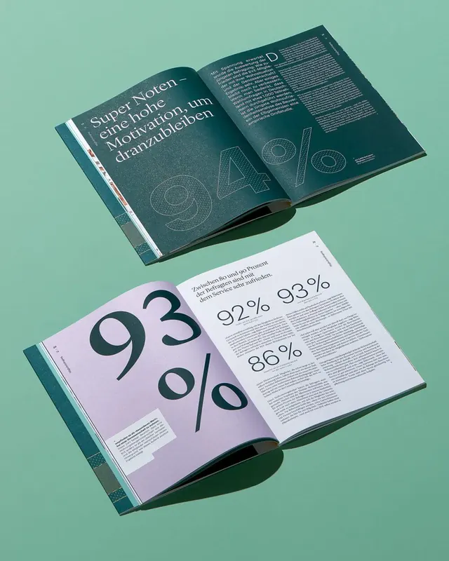 Minimal corporate-clean type specimen, minimal, corporate-clean, light