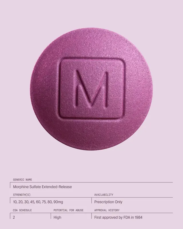 Medication Packaging Design