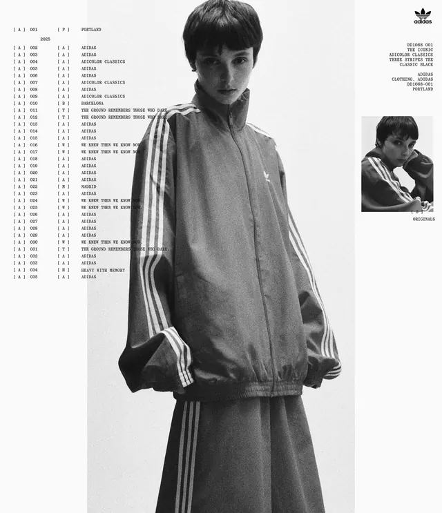 Editorial Fashion Layout