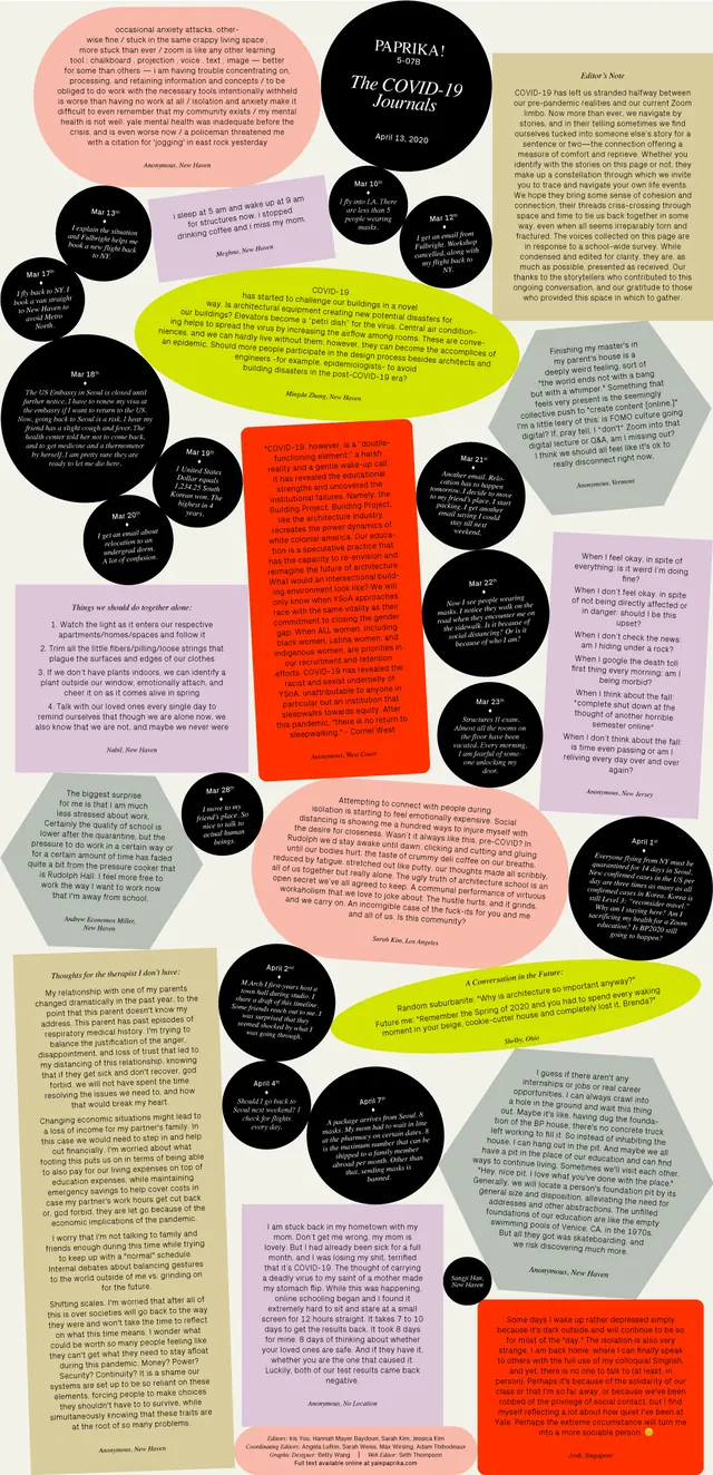 Editorial editorial spread, editorial, dark