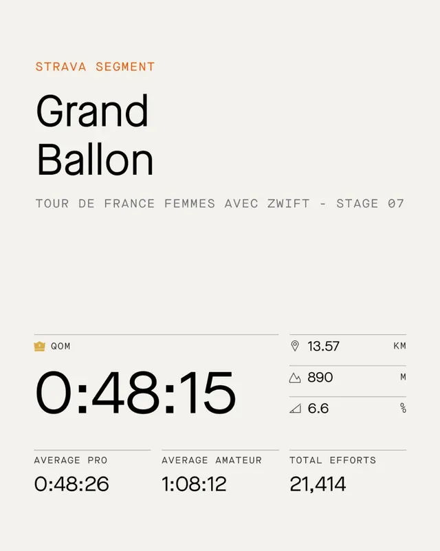 Minimal technical type specimen, minimal, technical, dark