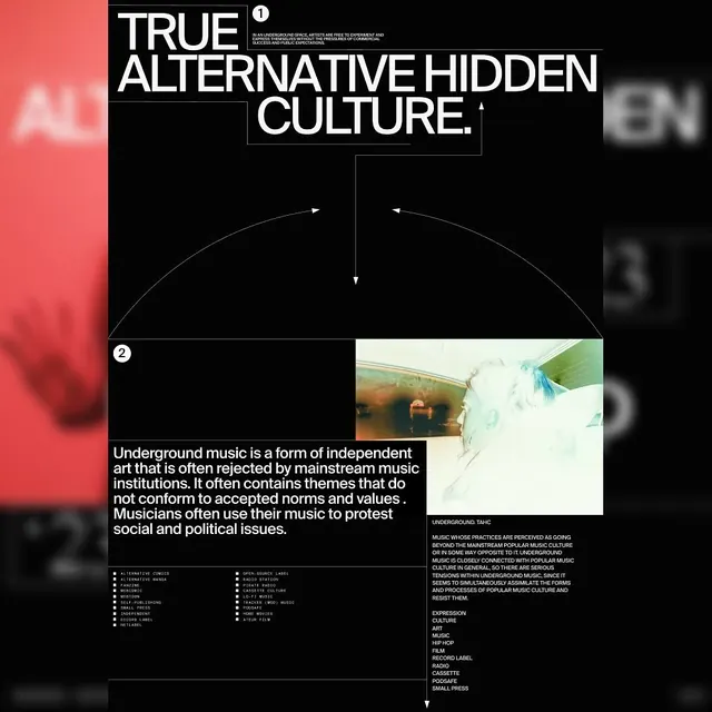 Minimal editorial type specimen, minimal, editorial, dark