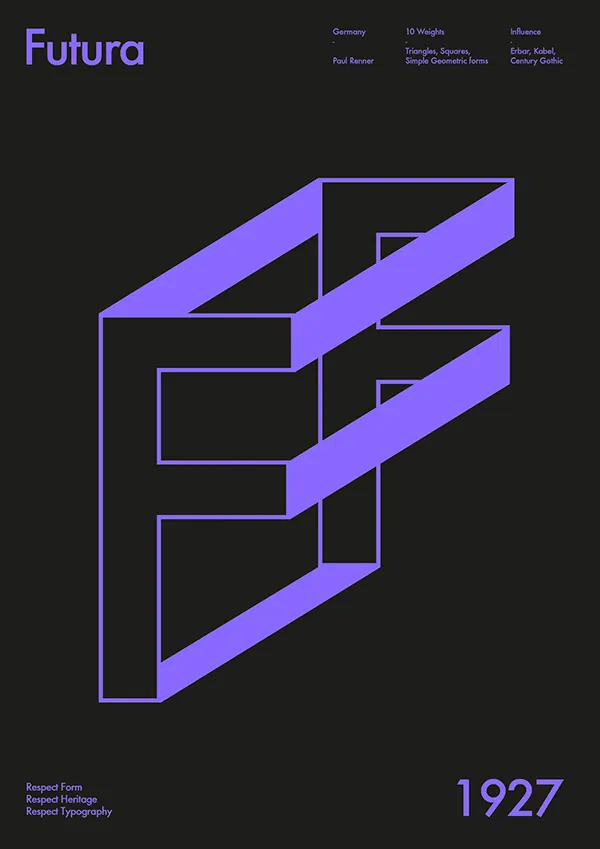 Futura 1927 Identity Poster, minimal, swiss, dark