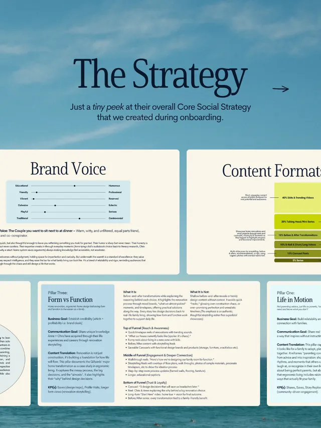 Minimal corporate-clean type specimen, minimal, corporate-clean, light