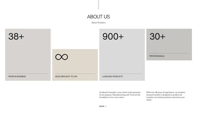 Minimal corporate-clean type specimen, minimal, corporate-clean, light