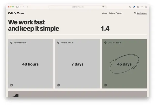 Minimal corporate-clean type specimen, minimal, corporate-clean, light