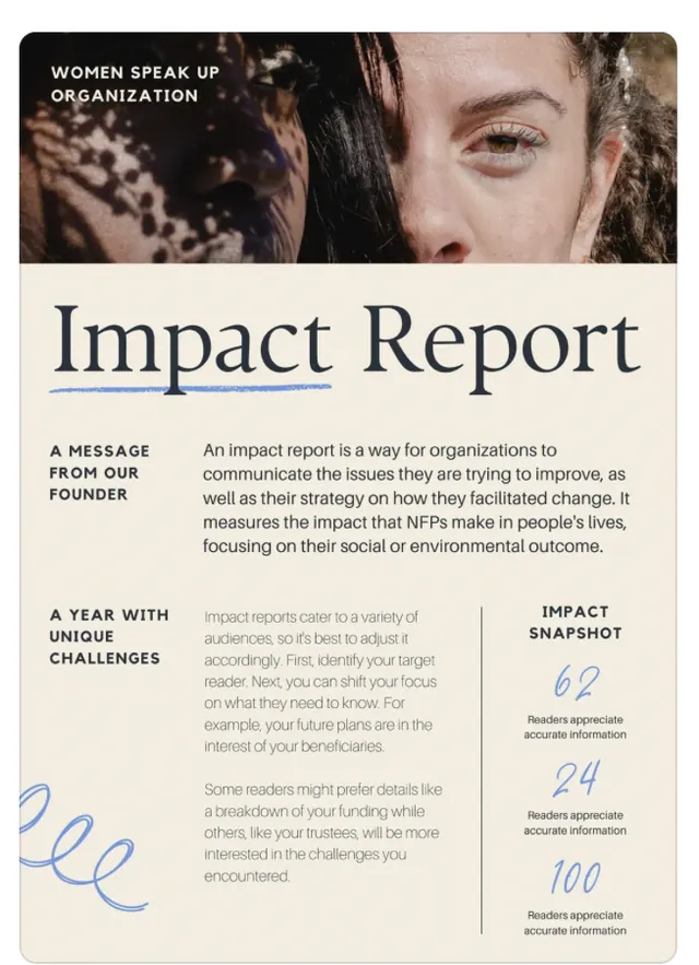 Minimal corporate-clean editorial spread, minimal, corporate-clean, muted