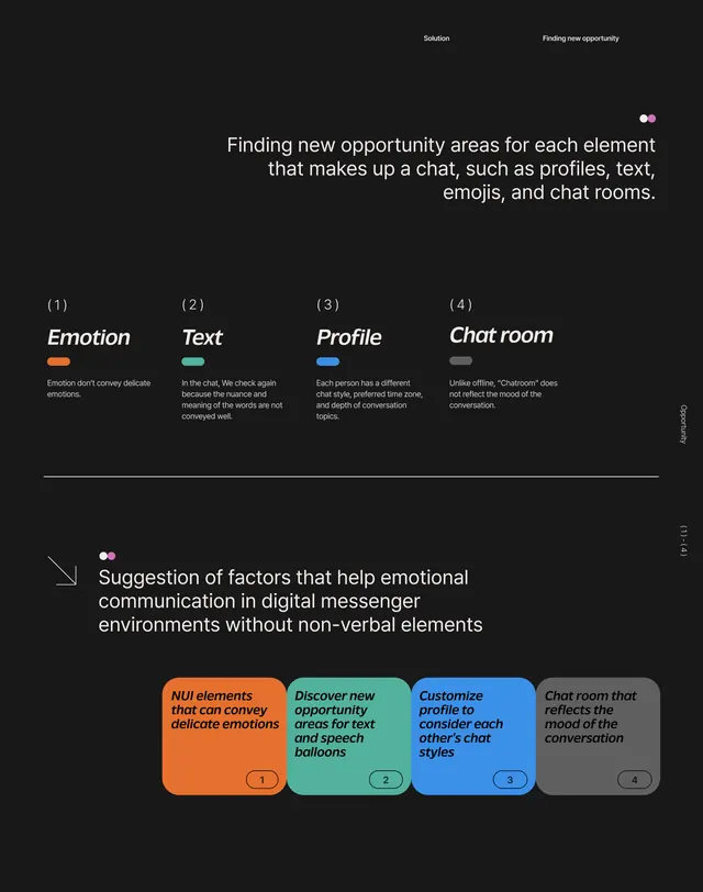 Minimal dark-mode type specimen, minimal, dark-mode, dark