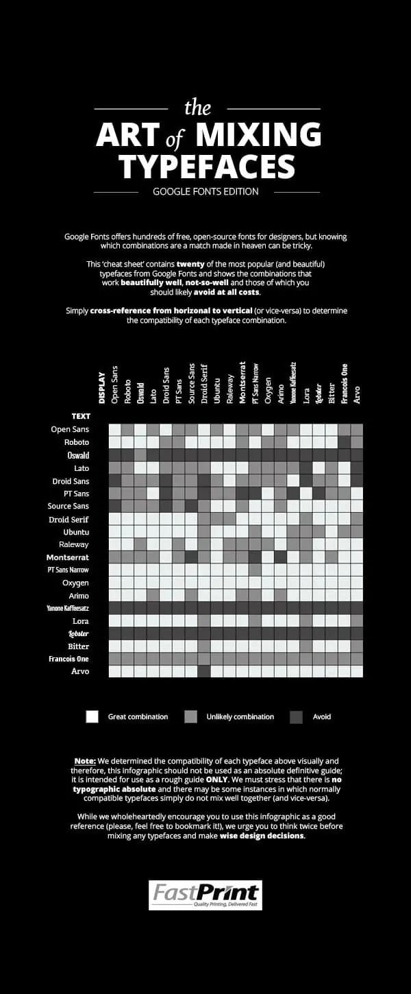 the ART of MIXING TYPEFACES GOOGLE FONTS EDITION, minimal, dark-mode, dark