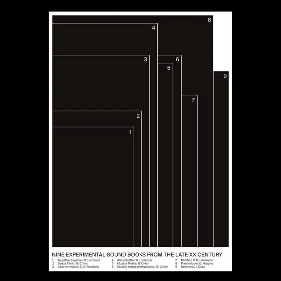 Experimental Sound Books Layout, minimal, swiss, monochrome