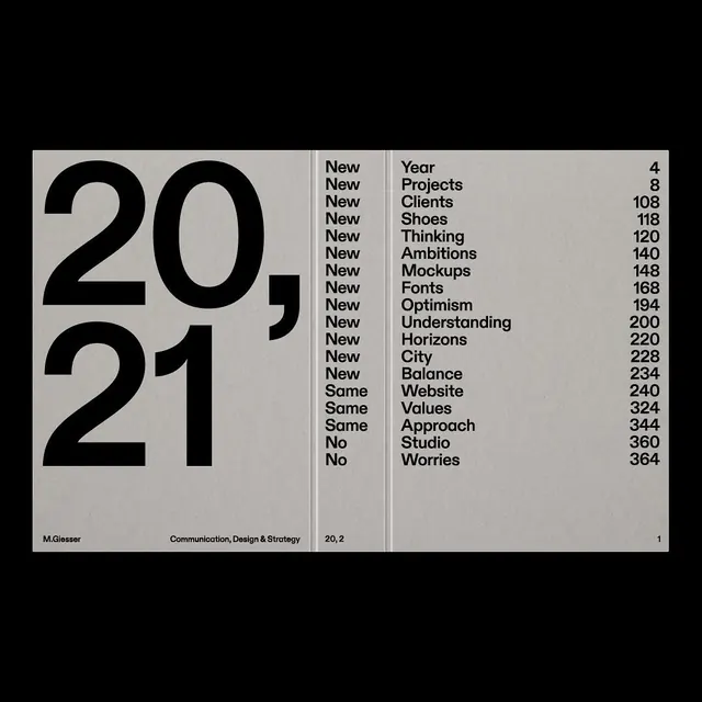 2021 Year in Review Typography Layout