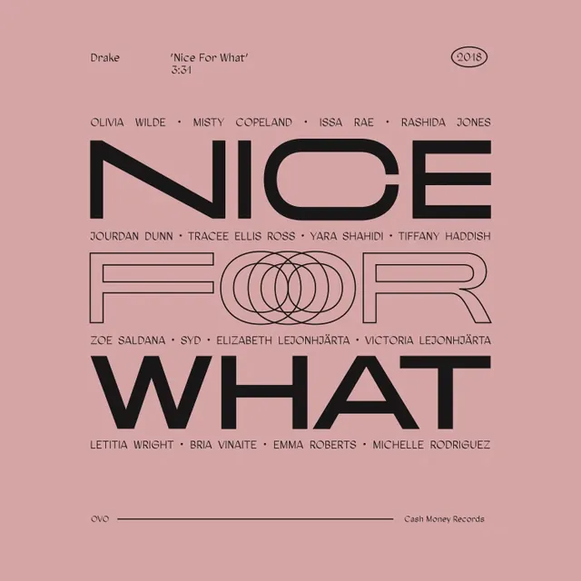 Nice For What Typography Poster