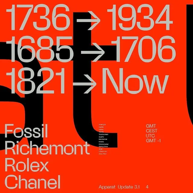Apparat horology orange poster, swiss, minimal, vibrant