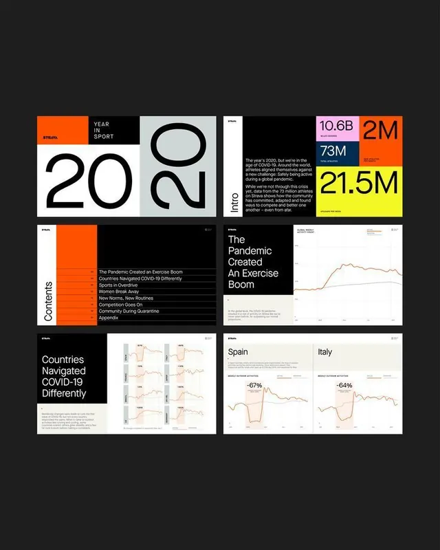 Editorial minimal editorial spread, editorial, minimal, dark