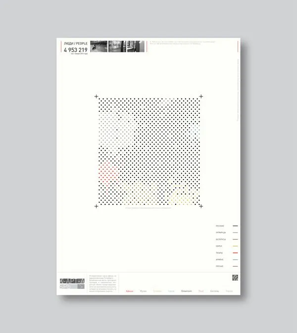 Minimal editorial editorial spread, minimal, editorial, light