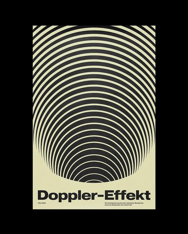 Doppler-Effekt Poster