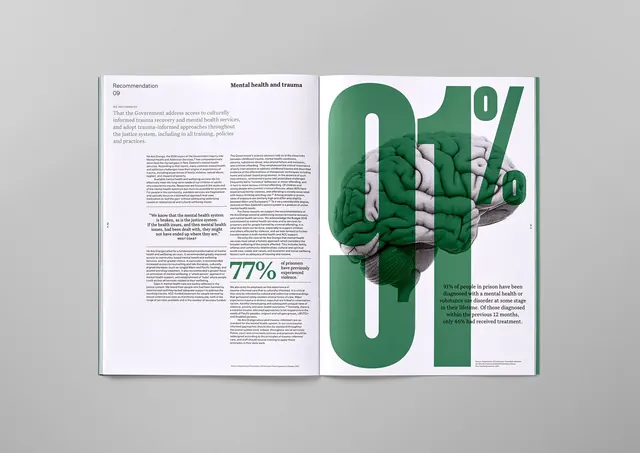 Minimal corporate-clean editorial spread, minimal, corporate-clean, light