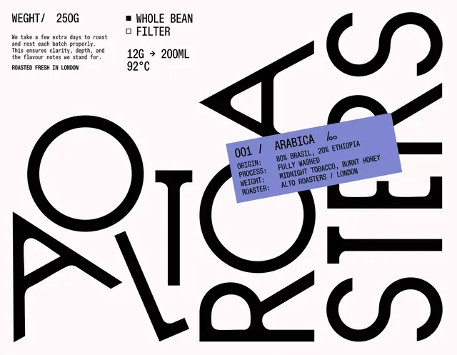 Minimal brutalist type specimen, minimal, brutalist, dark