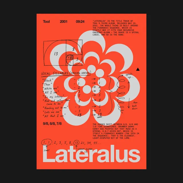 Songs to Posters, editorial, dark