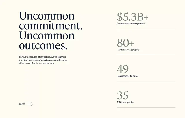Minimal corporate-clean type specimen, minimal, corporate-clean, light