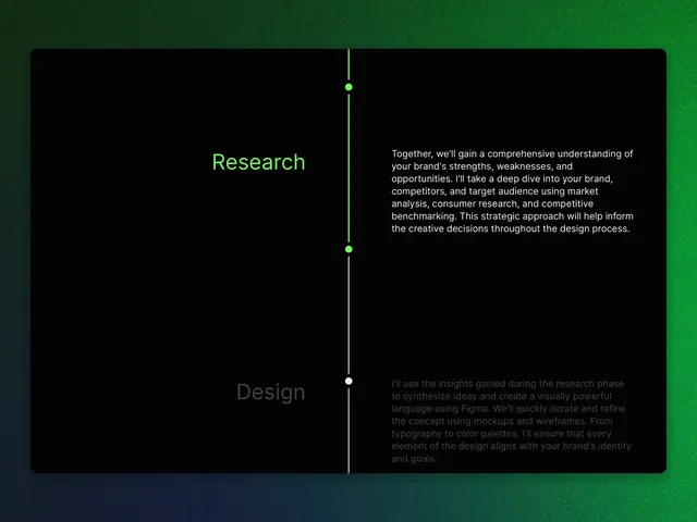 Minimal corporate-clean type specimen, minimal, corporate-clean, dark