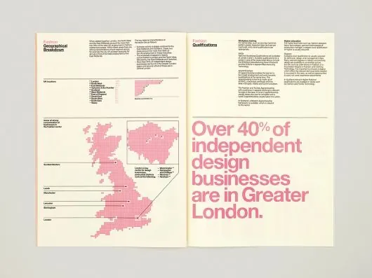 Minimal type specimen, minimal, light