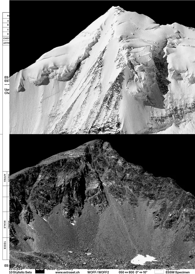 Mountain Peak Editorial Layout