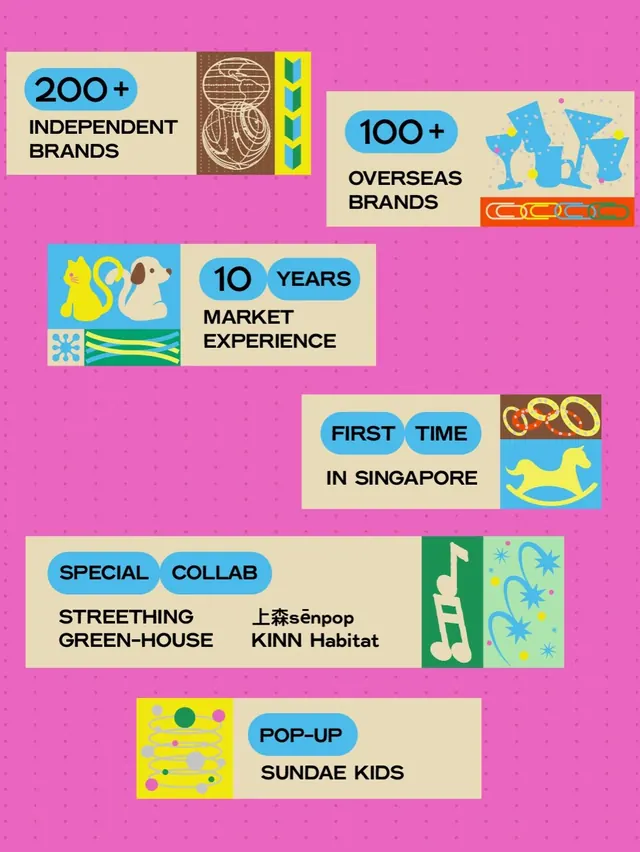 Common Rare 10th Anniversary Festival Poster (slide 2)