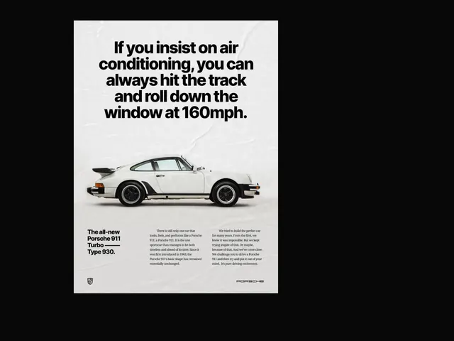 Automotive Performance Editorial Layout