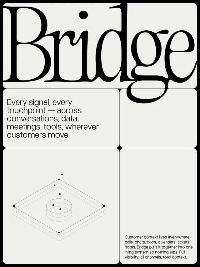 Bridge SaaS product grid layout poster, minimal, sans-serif, light