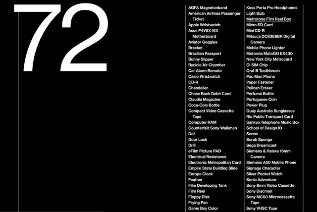 72 inventory list typographic poster, swiss, minimal, dark