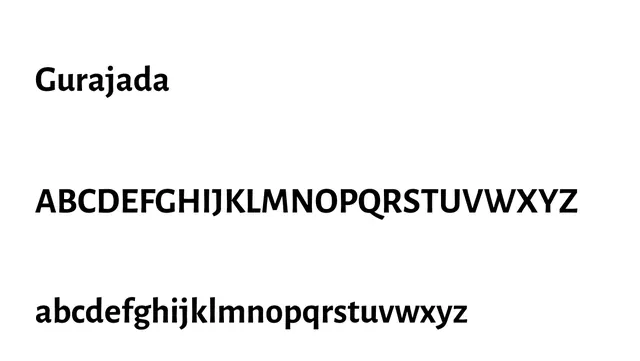 Gurajada, clean, modern