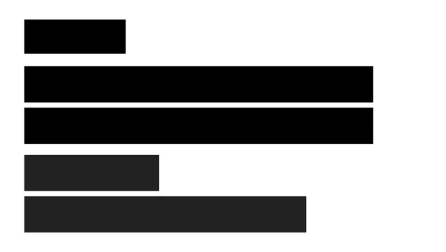 Redacted, experimental, brutalist