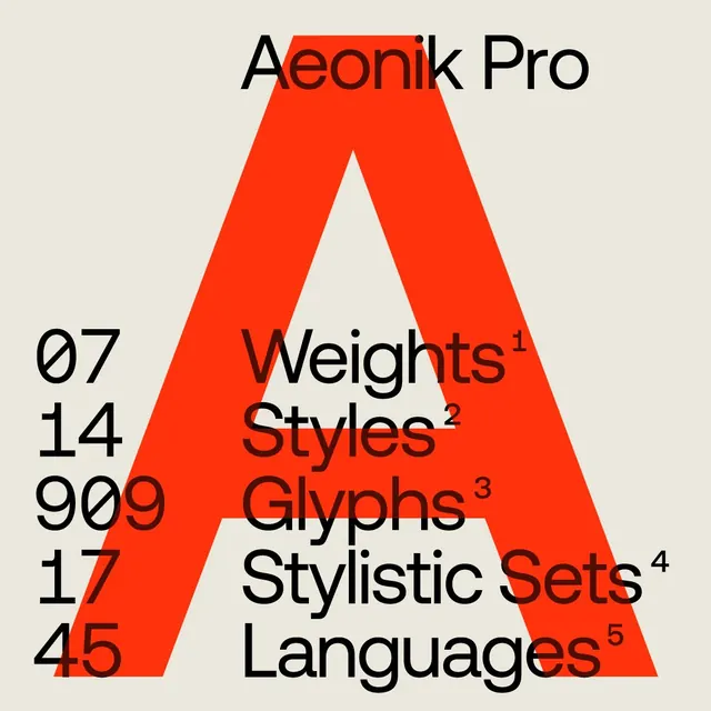 Aeonik Pro type specimen poster, swiss, minimal, vibrant