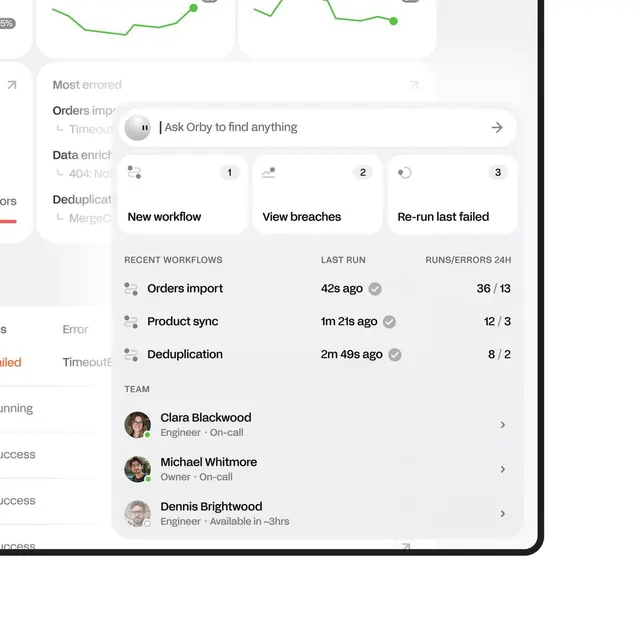 SaaS workflow monitoring dashboard, minimal, technical, light