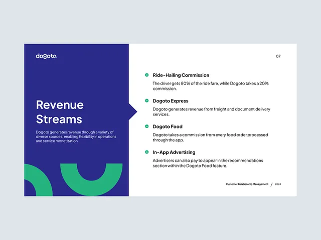 Dogoto revenue streams fintech deck slide, minimal, corporate-clean, cool