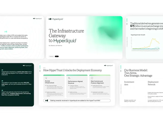 Card-grid fintech platform overview design, minimal, corporate-clean, light