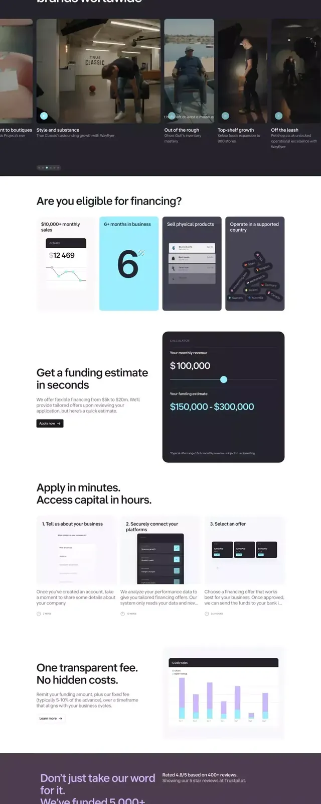 Dark fintech presentation deck with layered UI and photography, dark-mode, corporate-clean, dark