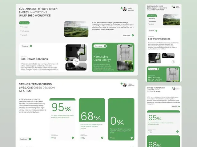 Green energy sustainability information cards, minimal, corporate-clean, light