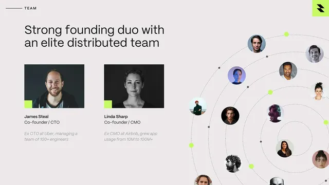 Founding team network diagram, minimal, corporate-clean, light