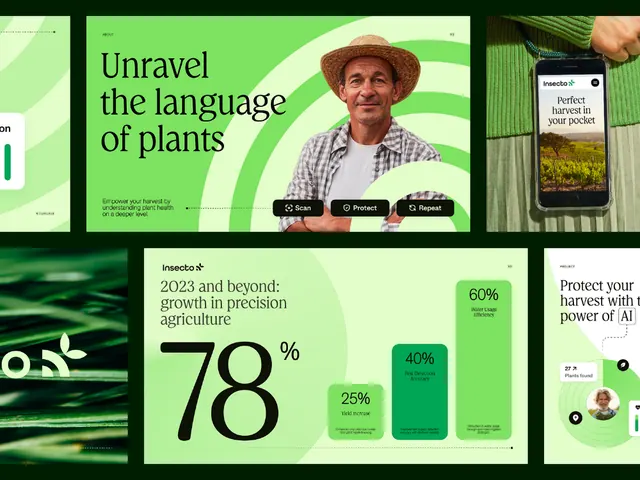 Bright green agritech infographic grid, minimal, corporate-clean, light