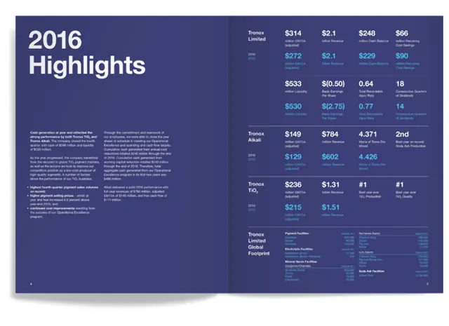 2016 financial highlights data report, corporate-clean, data-dense, dark