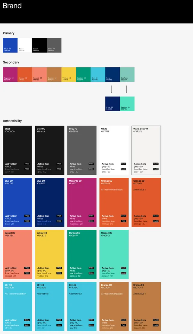 Getty 2020 brand color palette specification, technical, corporate-clean, high-contrast