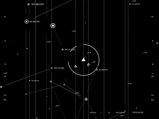 Technical Grid System, technical, swiss, monochrome