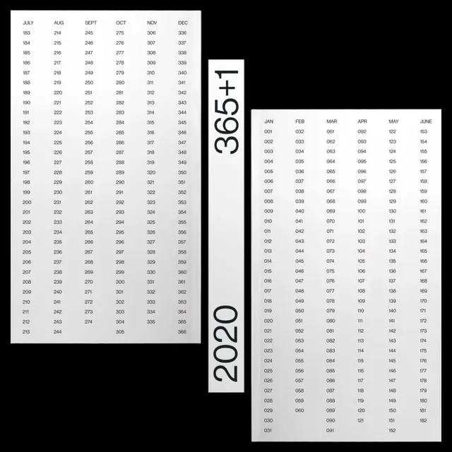 Numerical Data Grid, minimal, swiss, monochrome