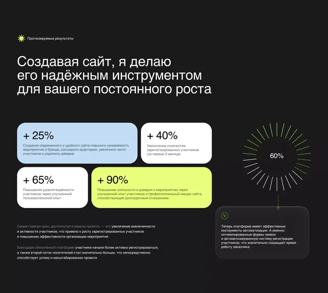 Dark dashboard with neon metric cards and circular gauge, data-dense, technical, dark