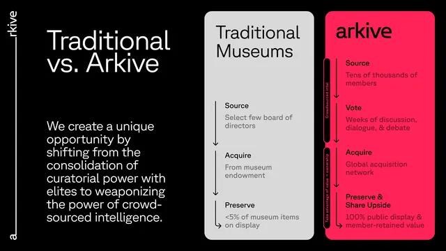 Traditional vs Arkive institutional comparison chart, minimal, dark-mode, dark