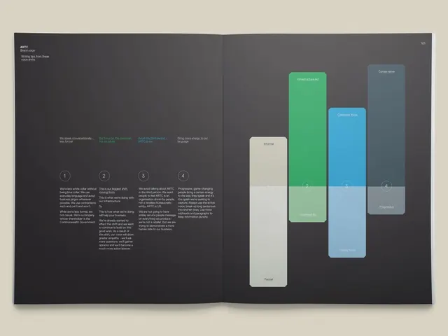 ARTC annual report with vertical color bars, minimal, corporate-clean, dark